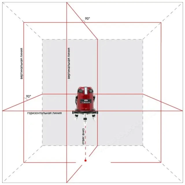 Лазерный уровень ADA 6D Servoliner с калибровкой