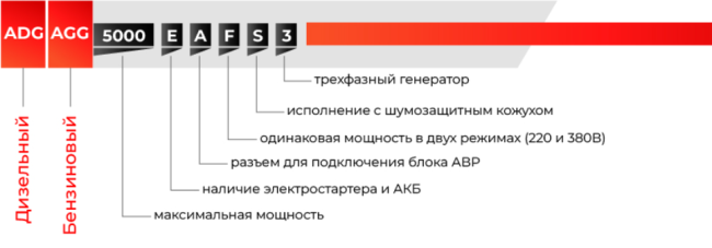 Инверторный генератор A-iPower A4000LiS Инверторный генератор A-iPower A4000LiS