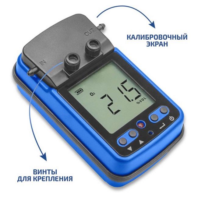 Газоанализатор (измеритель концентрации кислорода) МЕГЕОН 08201 Газоанализатор (измеритель концентрации кислорода) МЕГЕОН 08201