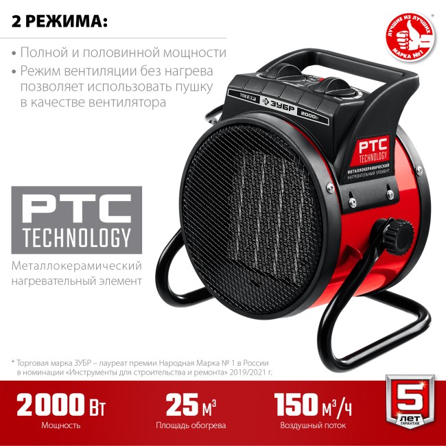 Электрическая тепловая пушка ТПК-2Р ЗУБР 2 кВт Электрическая тепловая пушка ТПК-2Р ЗУБР 2 кВт