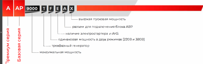 Бензиновый генератор A-iPower A8500TEA + блок автозапуска A-iPower 400 В, 25 А