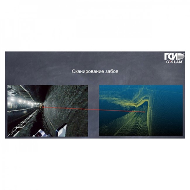 Мобильный лазерный сканер GOSLAM RS100S Мобильный лазерный сканер GOSLAM RS100S